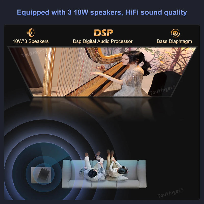 Projetor Smart TouYinger Q12W PRO – 2800 ANSI Lumens | Full HD 4K | Wi-Fi Dual Screen + Bluetooth