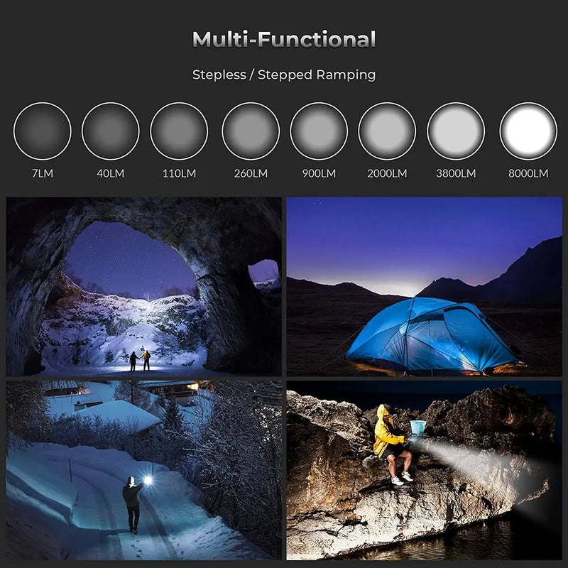 Lanterna Tática Sofirn SP36 Pro 8.000lm – LED SST40, USB-C, Baterias 18650, À Prova D’água