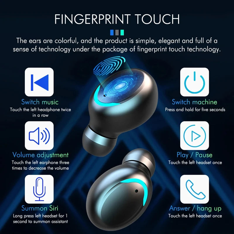 Fone TWS F9-5 com Display LED, Som Potente e Estojo Carregador de 2000mAh