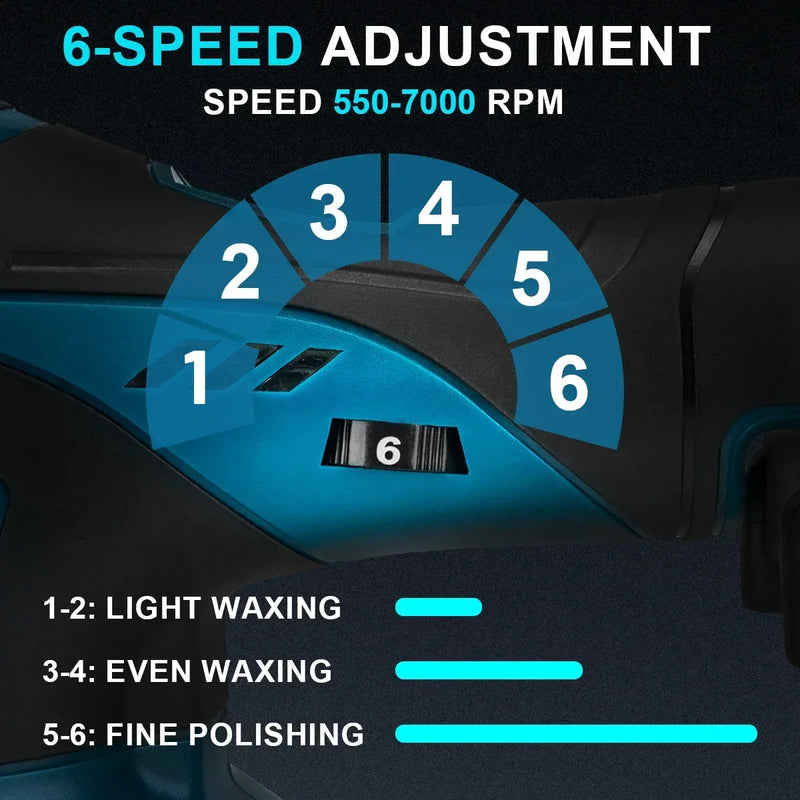 Gisam Politriz Elétrica Sem Fio 7000RPM – 6 Níveis, Motor Brushless, Compatível com Baterias Makita, Ideal para Carros e DIY