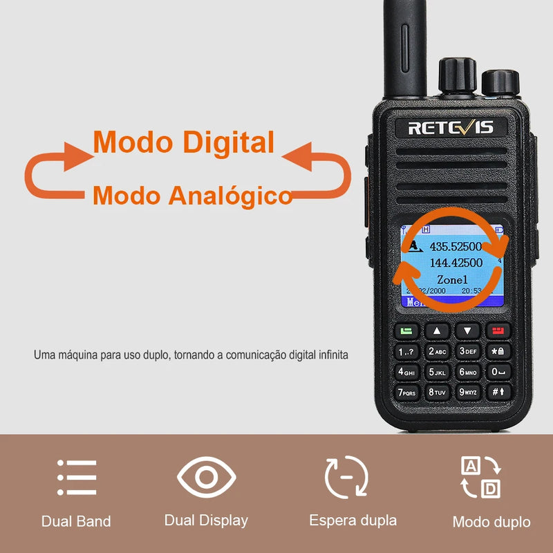 Retevis RT3S – O Rádio Digital Que Vai Além da Comunicação