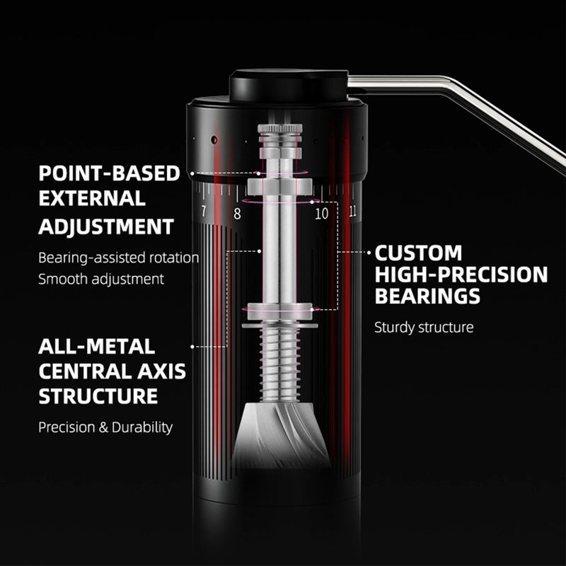 Moedor de Café Manual Profissional MHW-3BOMBER – Precisão 0.016mm/Click, Ajustável para Espresso e Café Filtrado, Aço Inox Durável