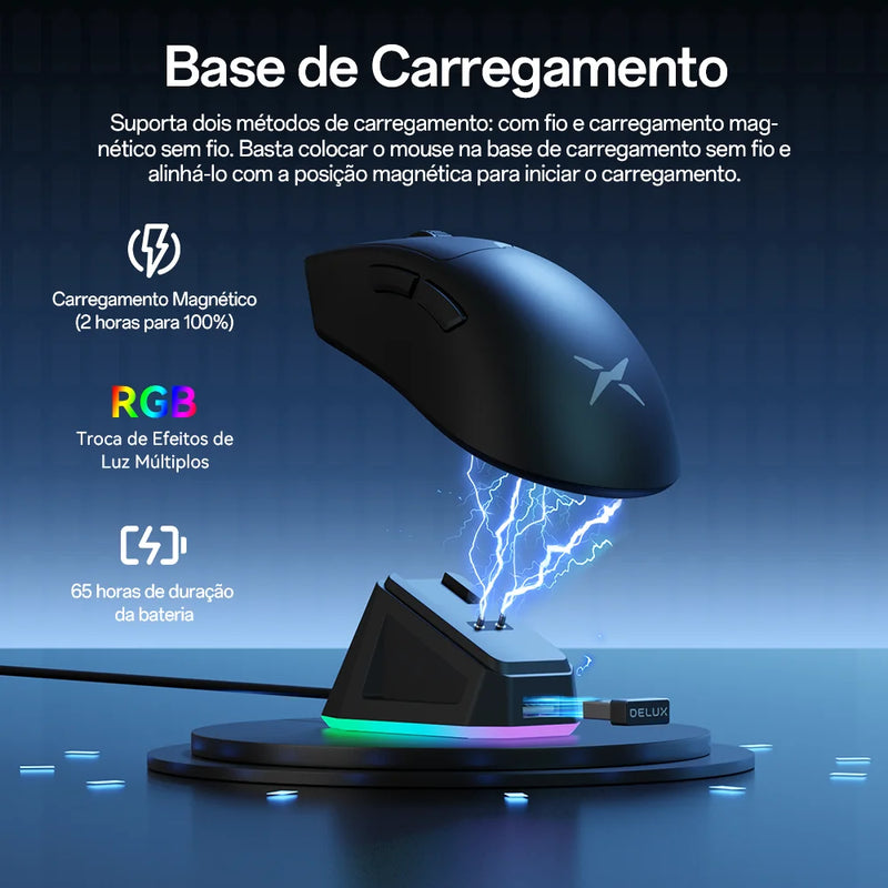 Delux M900 PRO Wireless Gaming Mouse – 8K Polling Rate, PAW3395 Sensor, RGB Dock, Ergonomic & Ultralight 63g for PC/Laptop