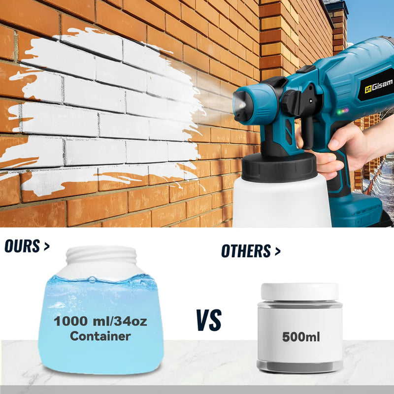 Pistola de Pintura Sem Fio 1000ml – Acabamento Profissional HVLP, Para Móveis, Carros e Revestimentos Metálicos – Compatível Makita 18V