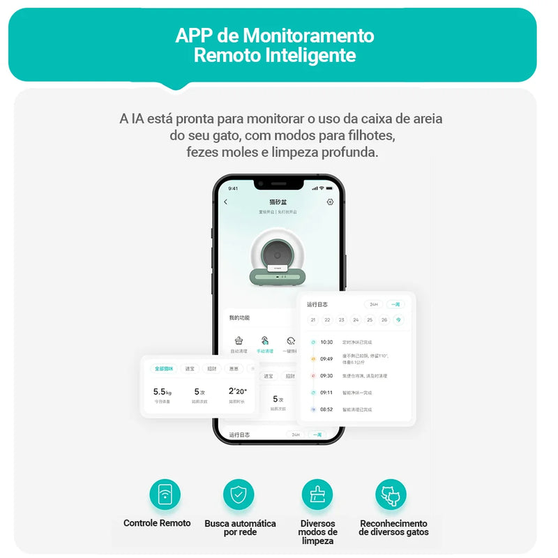 Caixa de Areia Automática Newpet 65L – Autolimpante, Silenciosa e com App para cuidar da saúde do seu gato