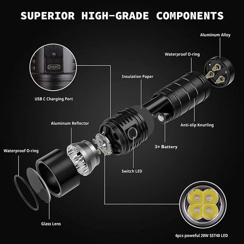 Lanterna Tática Sofirn SP36 Pro 8.000lm – LED SST40, USB-C, Baterias 18650, À Prova D’água