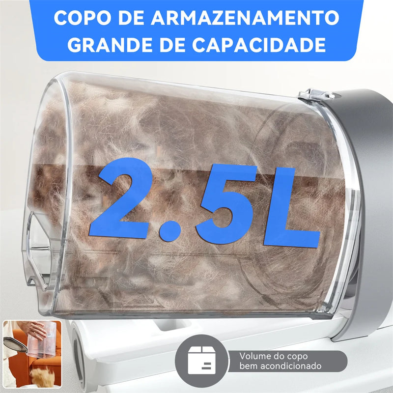 Aspirador de Pelos e Kit de Tosa NewPet 2,5L – Remoção de Pelos com Escova, Tosquiadeira e Recipiente de Grande Capacidade