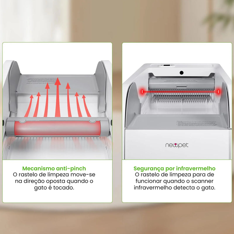 Newpet – Caixa de Areia Automática Autolimpante para Gatos