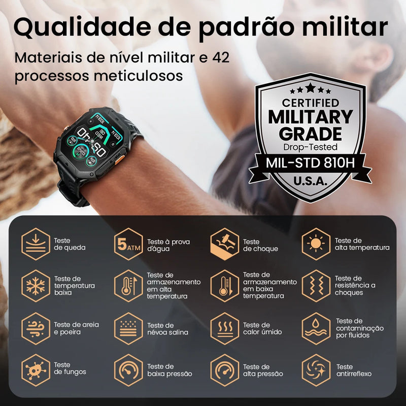 Haylou IRON N1 – Smartwatch Esportivo 2.13” AMOLED | 5ATM à Prova d’Água | Chamadas Bluetooth | 100+ Modos de Treino | Saúde 24h | Bateria 30 Dias
