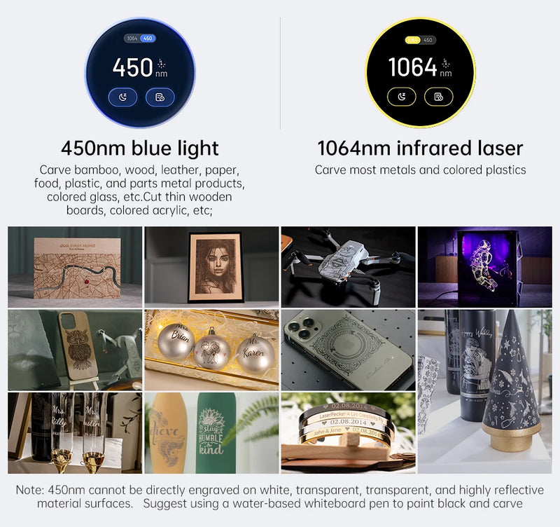 LaserPecker 4 – A Solução Definitiva para Artesãos, Designers e Pequenos Negócios que Querem se Destacar
